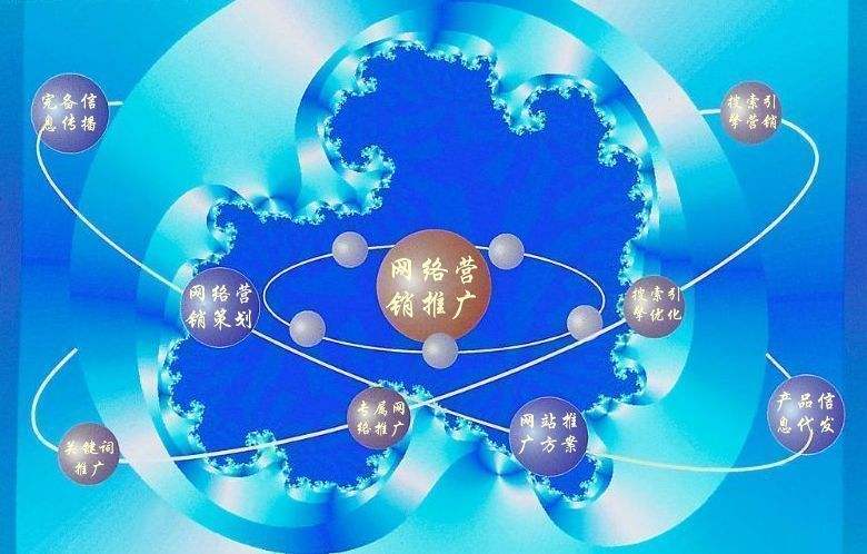 湘乡新媒体运营企业需要掌握的网络推广技巧有哪些